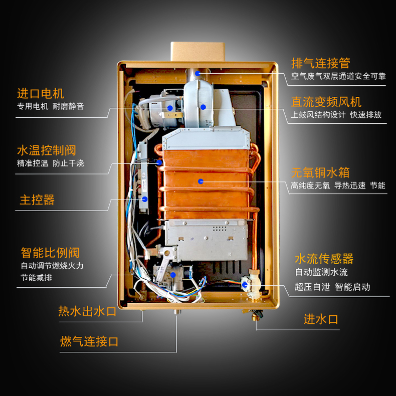 fsl219(13l)热水器 - 菲仕乐厨电